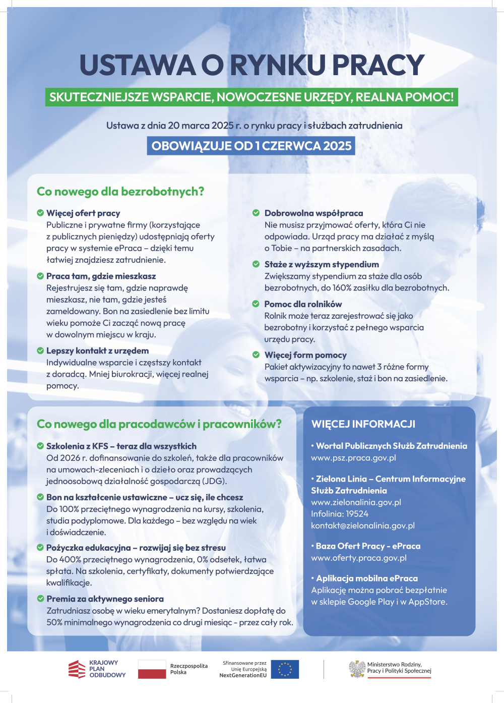 plakat - ustawa o rynku pracy i służbach zatrudnienia 2025
